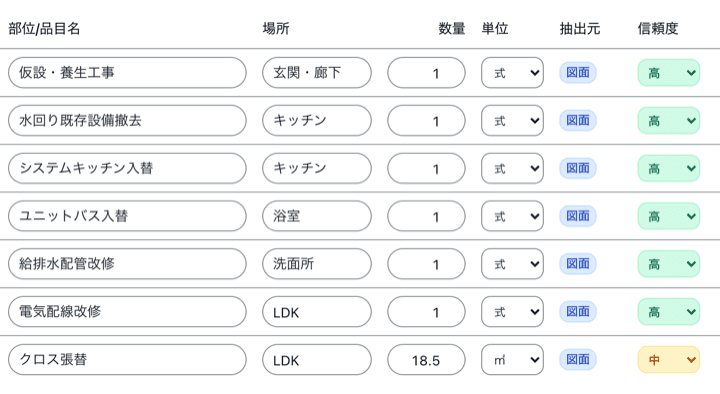 AIが図面から拾い出した項目と数量が一覧で並んだ画面